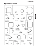 Yamaha RXV-3800 - Service Manual-Part-2 